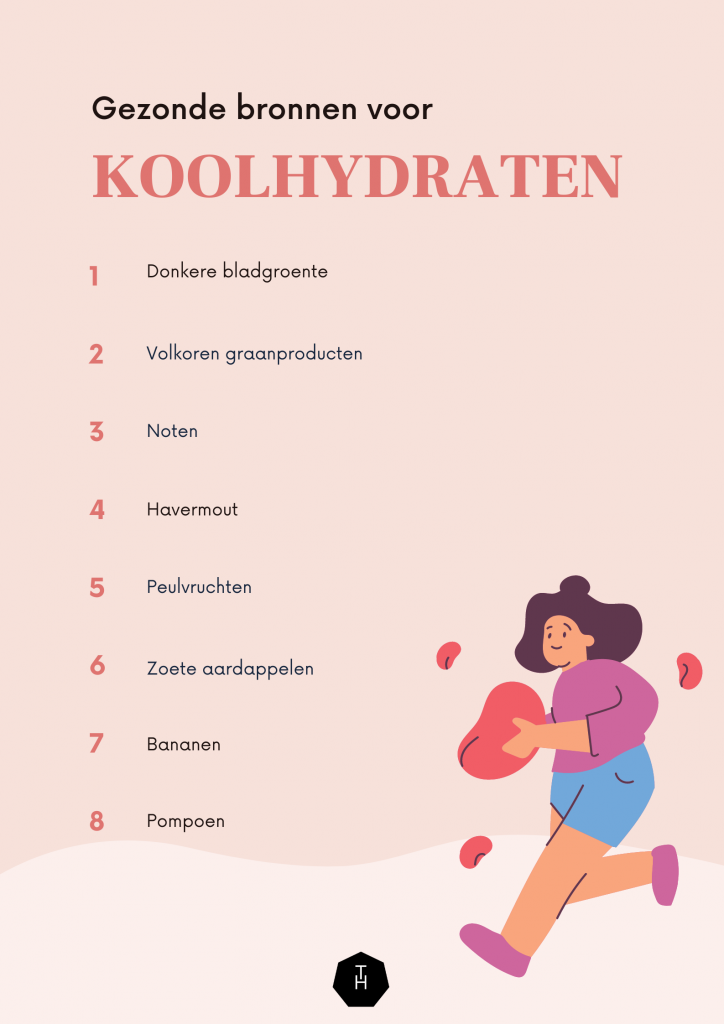 Koolhydraten